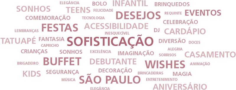 Nuvem de palavras Buffet Wishes - Sofisticação, Festas, Desejos, Eventos, Buffet, São Paulo, Diversão